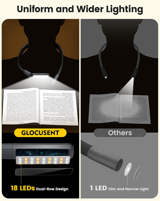 Glocusent Bendable Neck Light, 100 Hours Reading Light for Book Lover Gifts