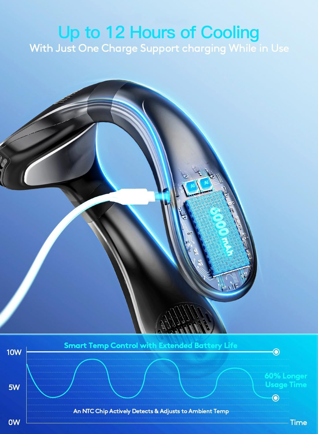 Neck Air Conditioner Portable, Neck Fan with Large Cooling Plate | NTC Control,Upward Downward Back Airflow, 6000mAh Bladeless Wearable Fan for Outdoor, Travel, Office, Golf (Blue)