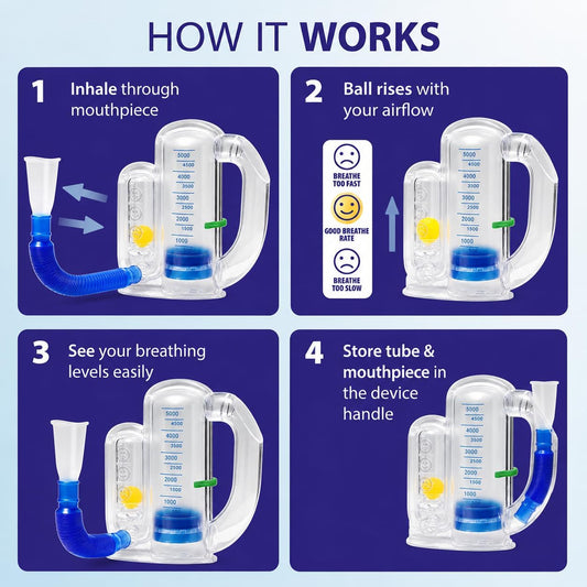 Breathing Exercise Device – Visual Airflow Trainer for Lung Fitness, Mindful Breathing, Relaxation, Focus, and Wellness Practice to Improve Airflow Awareness & Breathing Strength