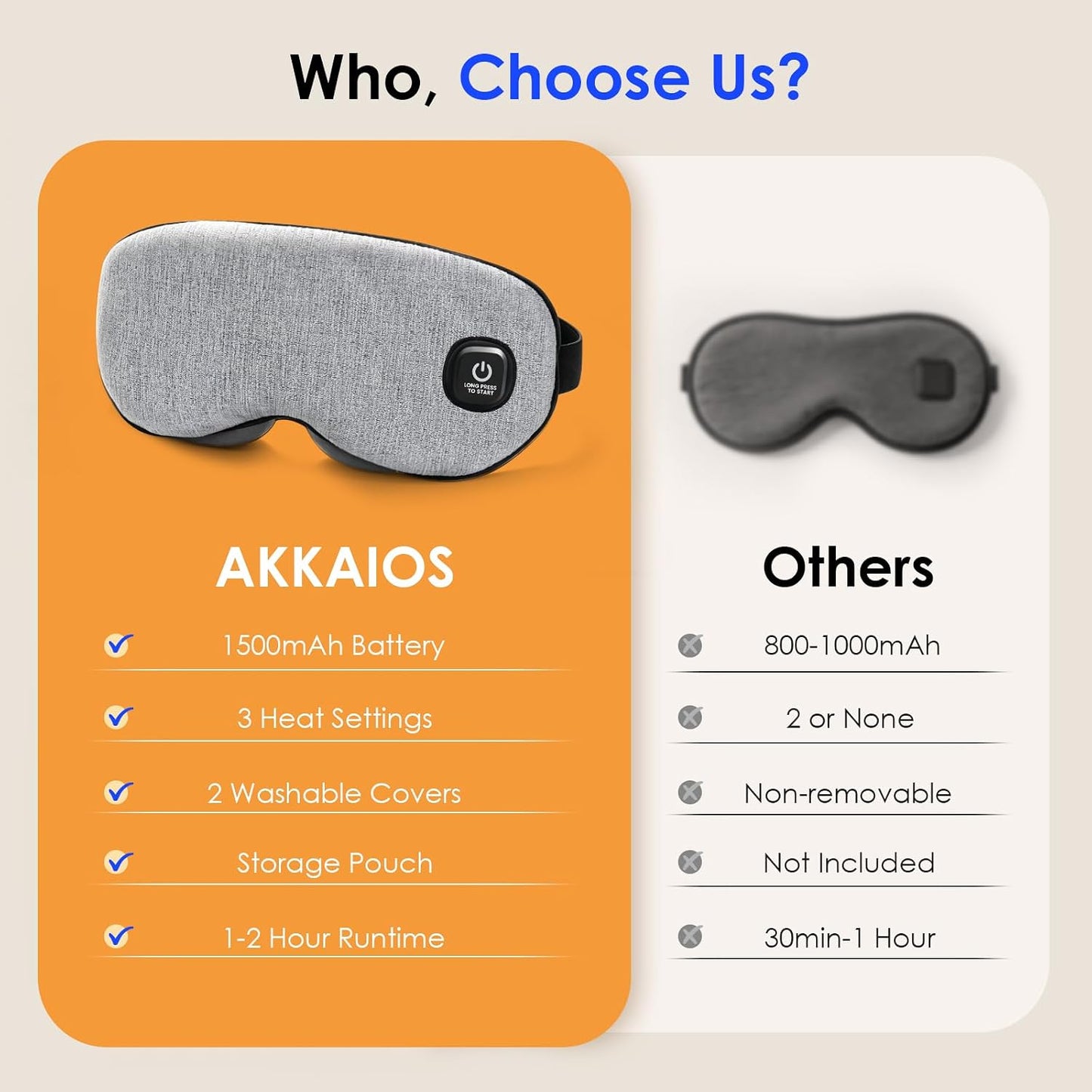 Akakios Heated Eye Mask Cordless for Dry Eyes, Warm Compress for Sleeping