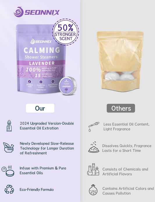 Shower Steamers Aromatherapy 15 Pack, Menthol & Eucalyptus Shower Bombs with Natural Essential Oils, Quick Relief Nasal Congestion, Relaxation & Self Care Gifts for Women & Men