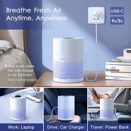 MOOKA Air Purifier for Bedroom Home Dorm 430 Ft², Compact HEPA Air Cleaner