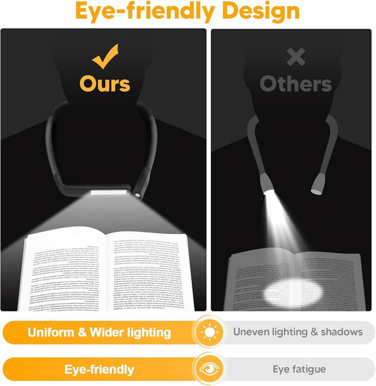 Reading Light, Rechargeable Neck Light, Stepless Dimming Book Light