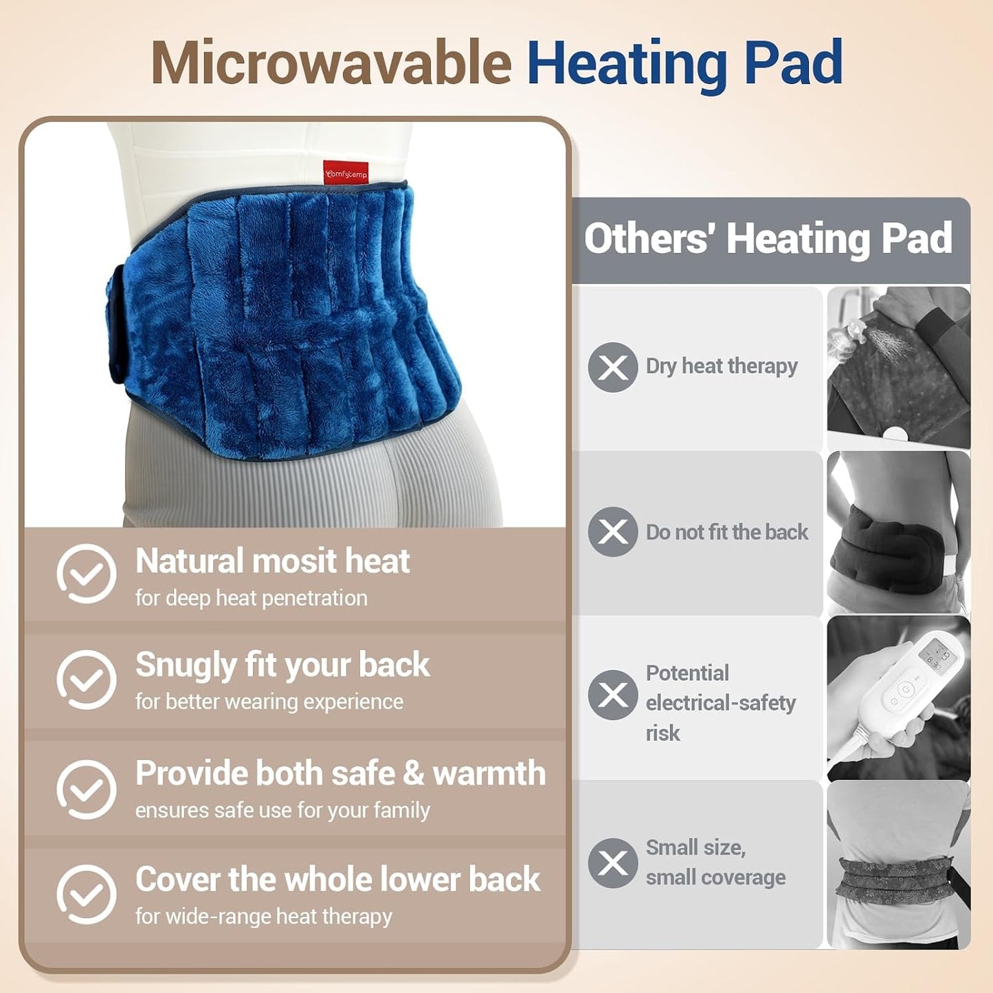 Comfytemp Microwave Moist Heating Pad for Back Pain Relief, Sciatica, FSA Eligible HSA, Microwavable Hot Therapy for Lower Lumbar, Period Cramps, Waist Warm Compress Women Men Gift, Fathers Day Dad