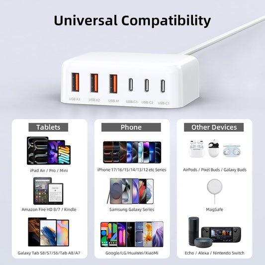 100W 6 in 1 USB Charger, 50% Smaller Charging Station for Multiple Devices