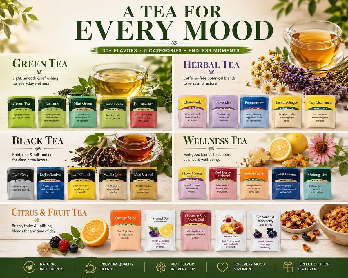 Generic Perfect Tea 48 Variety Pack Sampler Assorted Tea Bags | Black, Green, Decaf & Herbal Teas | Tea Gift Set, Office Breakroom (24)
