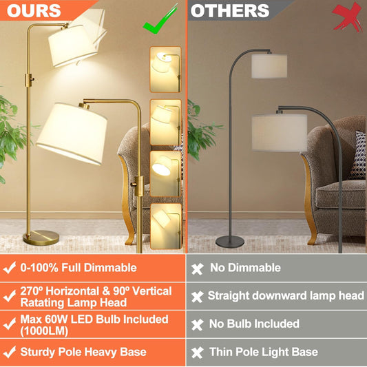 【Upgraded】 Dimmable Floor Lamp, 1000 Lumens LED Edison Bulb Included, Arc Floor Lamps for Living Room Modern Standing Lamp with Linen Shade, Tall Lamp for Bedroom Office Dining Room- Black