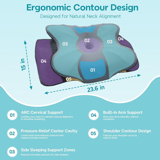 Cervical Pillow for Neck Pain Relief, Ergonomic Pillow for Side Sleeper, Memory Foam Neck Support for Back Stomach Sleepers, Cooling Breathable Orthopedic Contour Pillows for Sleep Apnea Snore, White