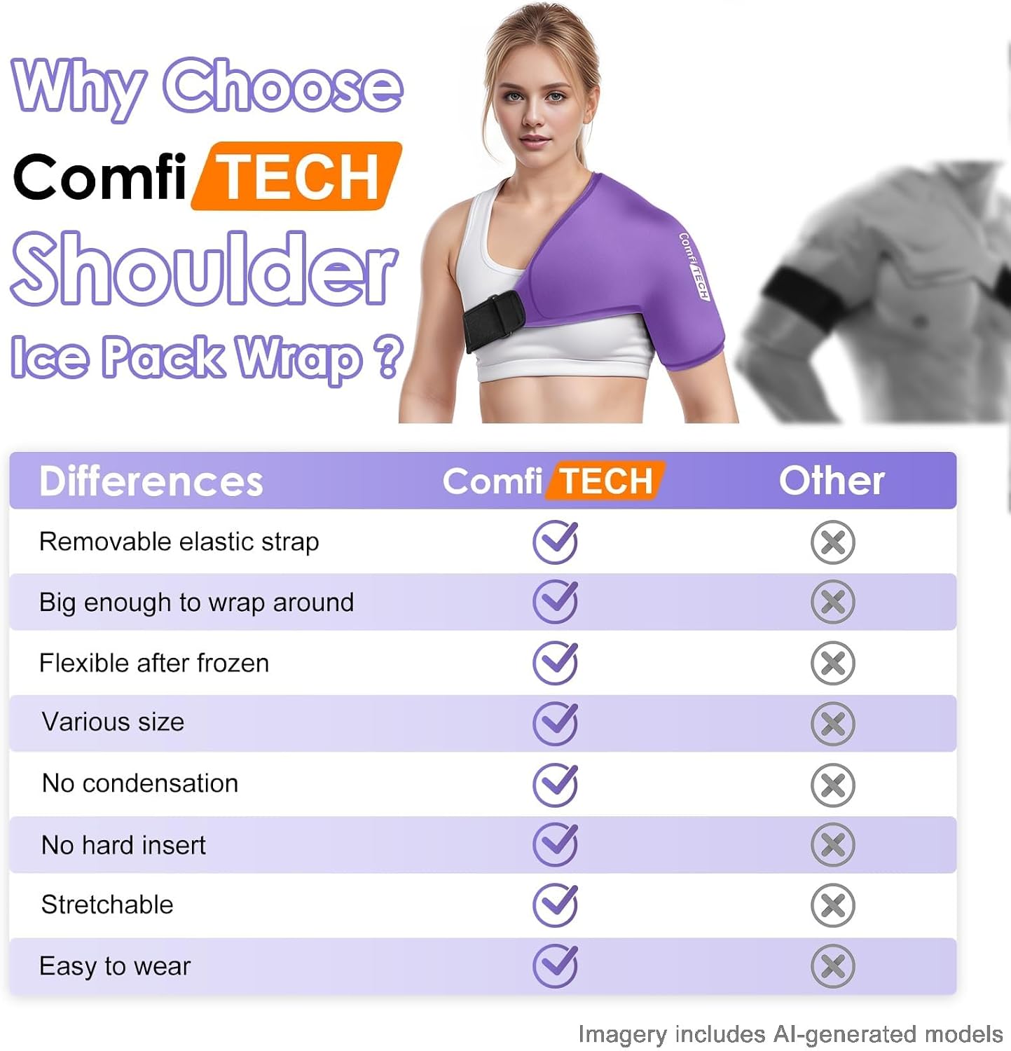 Comfitech Shoulder Ice Pack Wrap Sleeve for Better Putting On & Off, Reusable Gel Cold Pad for Arm, Large, Black