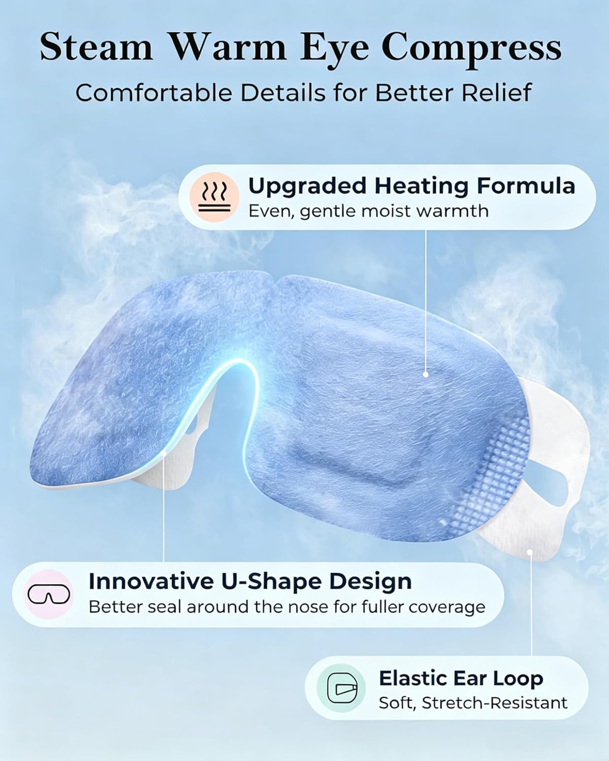 16 Pack Steam Eye Mask for Dry Eyes: Self-Heating Warm Compress for Stye Relief & Digital Eye Strain, FSA&HSA Eligible, Travel & Spa Essential, Disposable, No Microwave, Self-Care Gift, Unscented