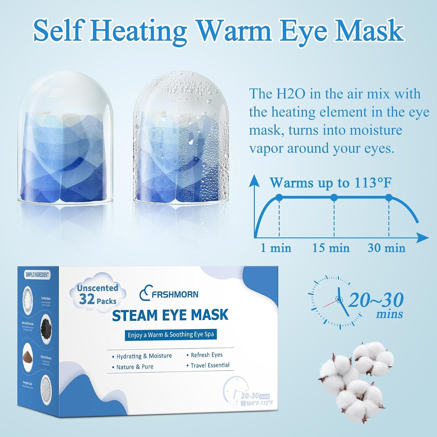 16Packs Steam Eye Mask, Heated Eye Mask for Sleeping, Warm Compress for Eyes, Self Heating Disposal Steam Mask for Home Sleep, Office, Spa, Travel Essentials Mothers Day Gifts (Unscented)