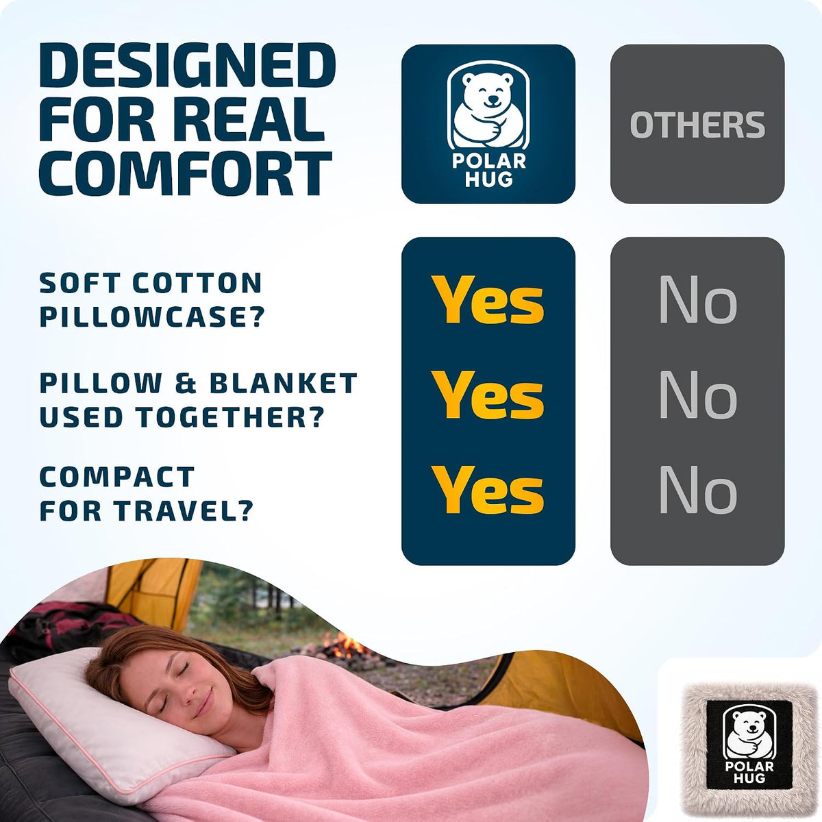 Travel Blanket Airplane Compact with Hoodie – 2in1 Airplane Travel Accessories from Plane Blanket to Travel Pillow with Luggage Strap, Soft Handle & Secure Pocket