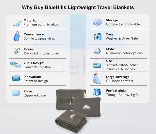 BlueHills Premium Soft Lightweight Travel Blanket Pillow Airplane - Gray