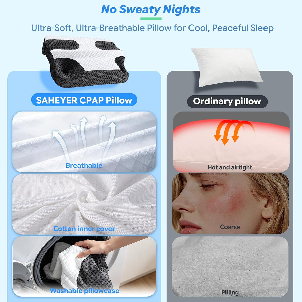 SAHEYER CPAP Pillow for Side Sleeping, CPAP Nasal Pillows for All CPAP Masks Users to Reduce Air Leaks Masks Pressure, Neck Support Pillows for Sleeping for Neck Pain Relief