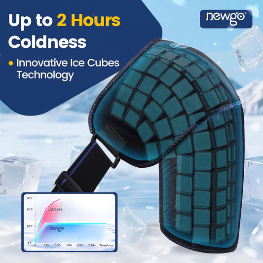 NEWGO Shoulder Ice Pack – 2-Hour Cold Therapy for Rotator Cuff & Surgery