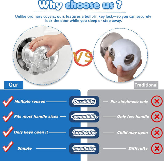 Door Knob Safety Self-locking Cover for Kids,Prevent Childproof Opening,Easy Install&Use,Child Safety Guards & Locks for Standard Round Knobs