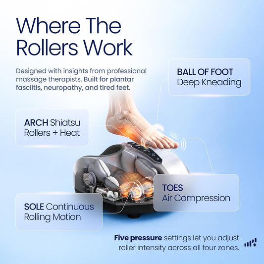 MIKO Shiatsu Foot Massager with Heat for Neuropathy & Plantar Fasciitis