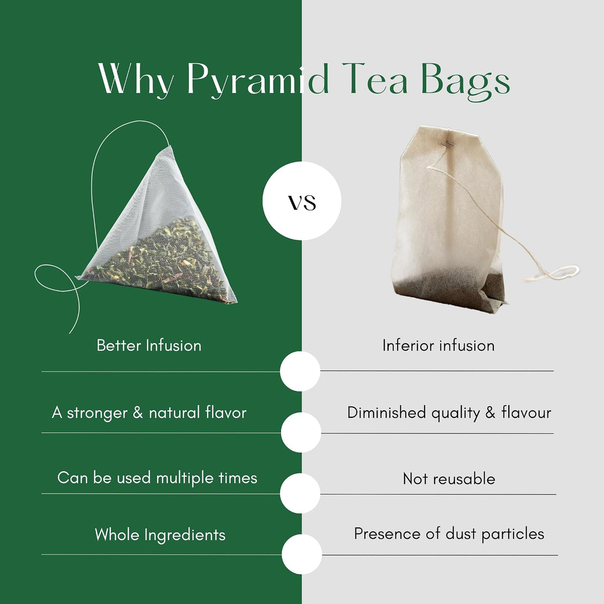 Pure Mint Herbal Tea (200 gm/7 oz), Natural Herbal Infusion, 100 Tea Bags