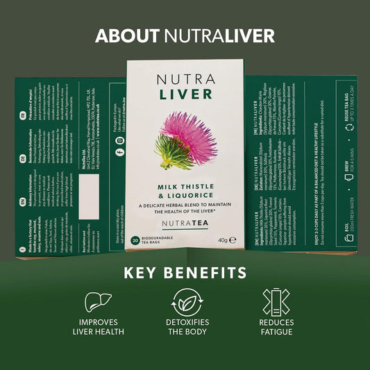 NUTRALIVER - Detox Tea for Liver Cleansing and Support - With Milk Thistle, Turmeric & Fennel - 20 Tea Bags - Herbal Tea by Nutra Tea