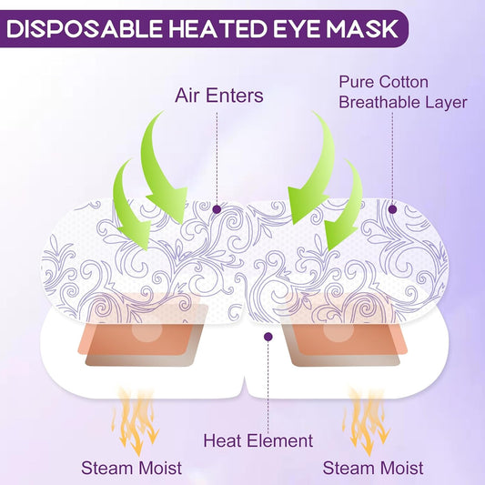 XPCARE 32 Pack Steam Eye Masks for Dry Eyes, SPA Warm Sleep Eye Mask, Disposable Heated Eye Mask for Dark Circles, Puffy Eyes, Relief Stress Eye Fatigue(Unscented)