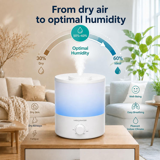 MEGAWISE 1.5L Quiet Cool Mist Humidifier, 25dB, Portable for Bedroom