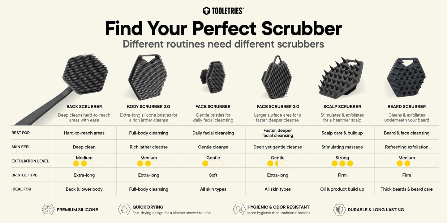 TOOLETRIES The Scrub King Silicone Shower Set for Men & Women, Hygienic Silicone Exfoliating Bath Set with Back Scrubber, Body Scrubber, Face Scrubber, Scalp Massager, Hooks & Holder - Charcoal