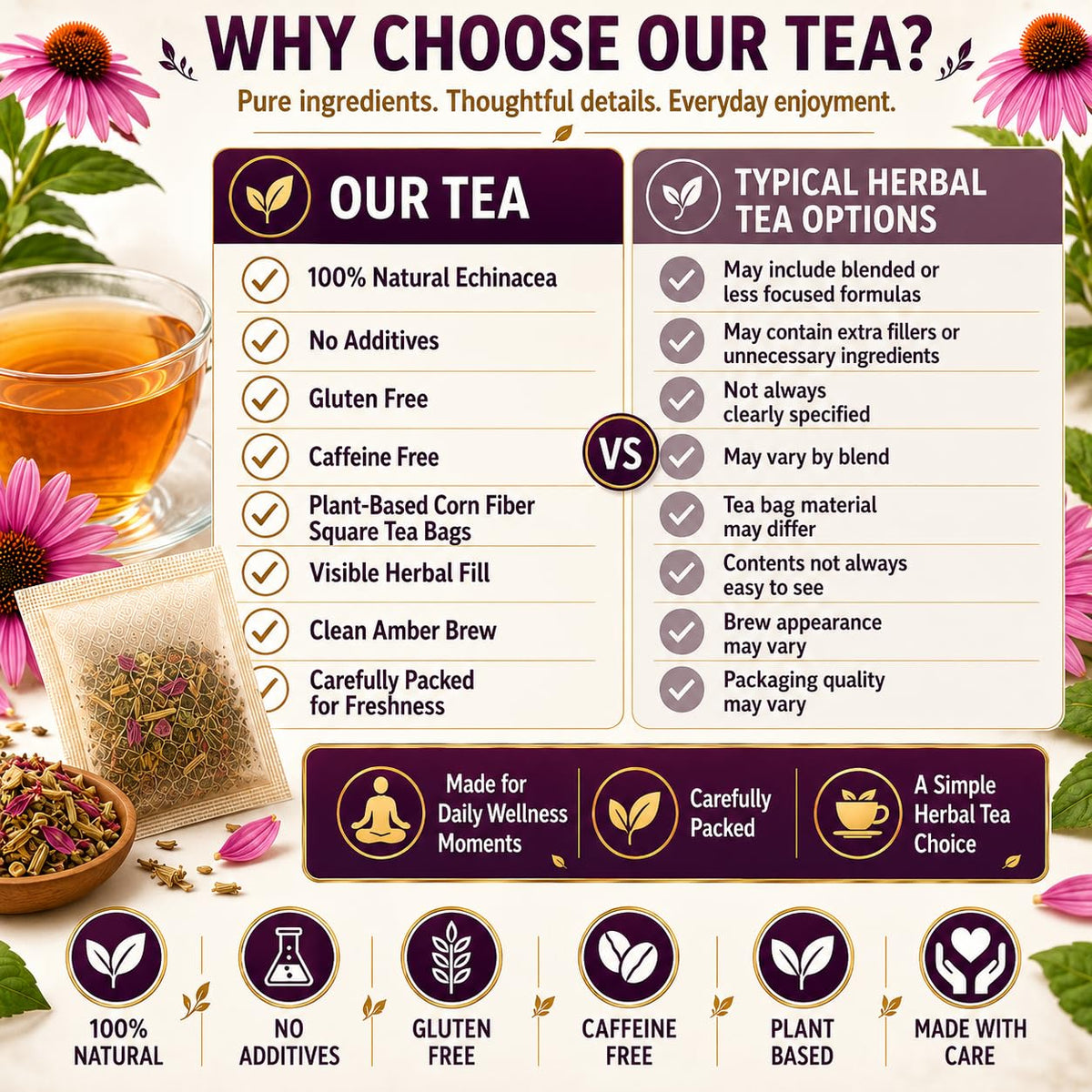 WOTIHA Echinacea Tea Bags, 60 Count, Pure Herbal Infusion, Caffeine Free