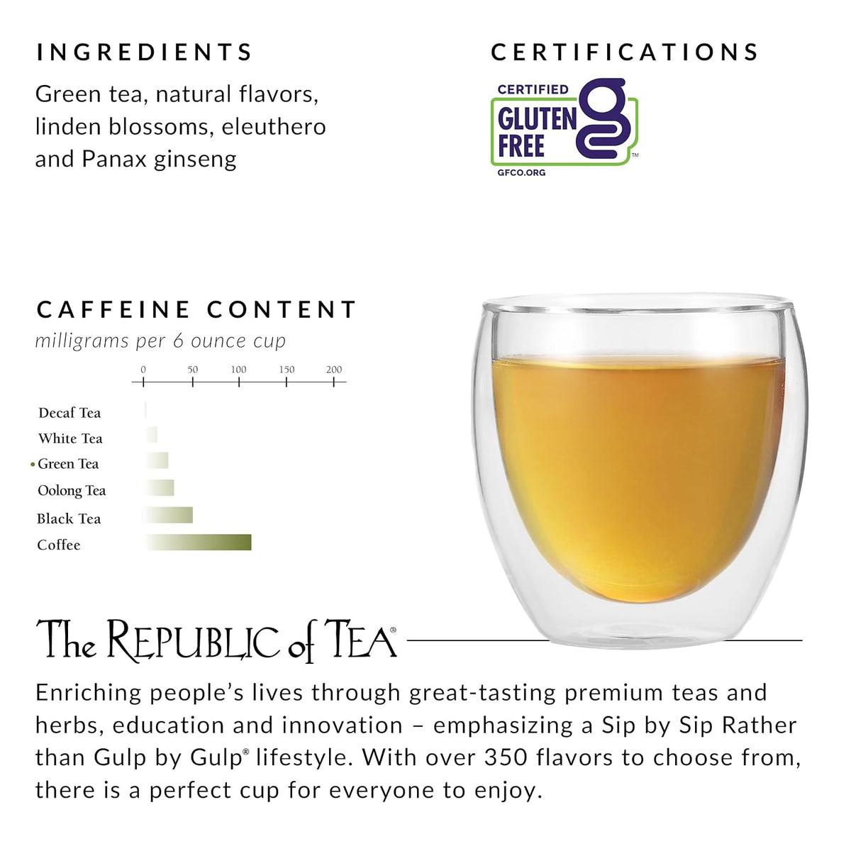 The Republic of Tea Daily Green Honey Ginseng Green Tea, 50 Count