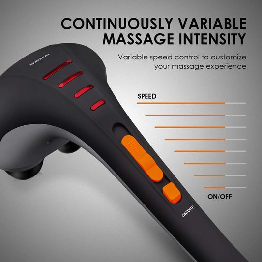 HANGSUN Handheld Neck Back Massager for Pain Relief Deep Tissue, Electric Double Head Percussion Massage MG460 for Shoulder, Leg, Foot, Muscles, Full Body, Corded, 2.3 lb