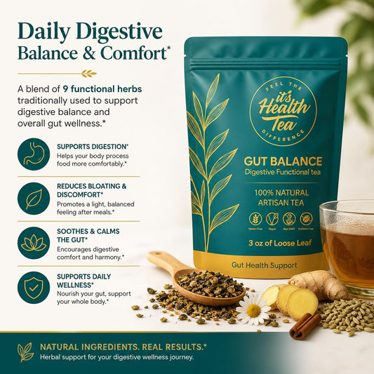 Gut Balance Herbal Tea – Supports Overall Gut Microbiome Health & Occasional Bloating Support | After-Meal Digestive Comfort | Enjoy Hot or Iced | Caffeine-Free Loose Leaf Botanical Blend (35 Unbleached Tea Bags Included)*