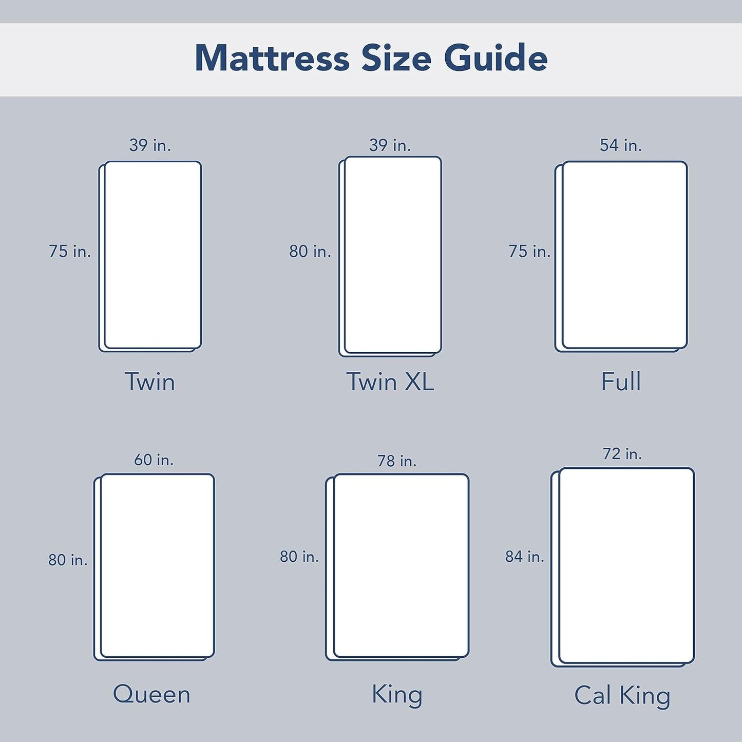 SERTA Power Clean Triple Action Quilted Soft Waterproof Mattress Pad Protector, Moisture Wicking Protection with 15" Deep Pocket, Full, White