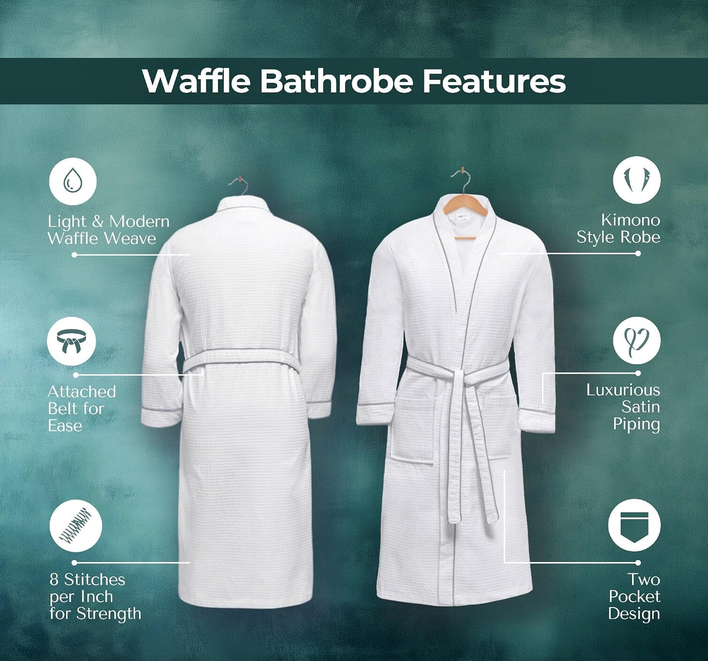 Looperry Unisex White Waffle Bathrobe (1 Piece) Luxurious & Lightweight Shower Robe in Organic Cotton Poly Blend