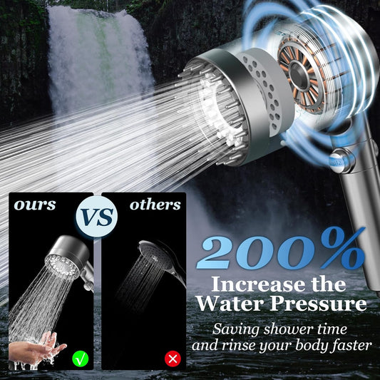 FEELSO Filtered Shower Head with Handheld, High Pressure Shower Filter Head