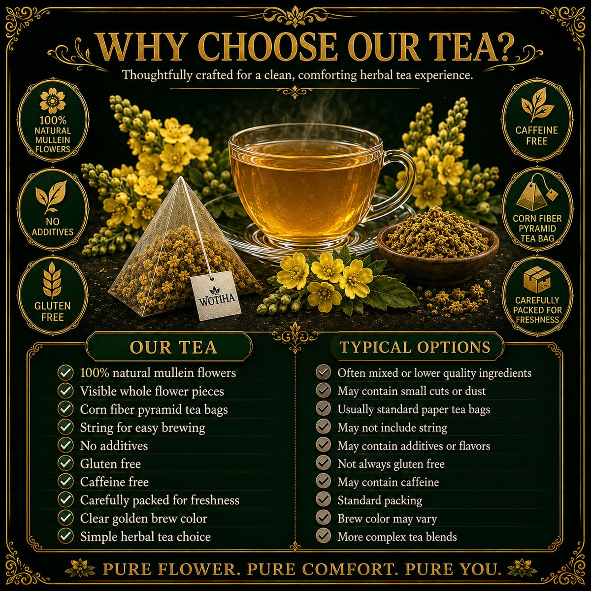 WOTIHA Mullein Leaf Tea Bags 150 Ct - Pure Herbal Tea for Lung Health