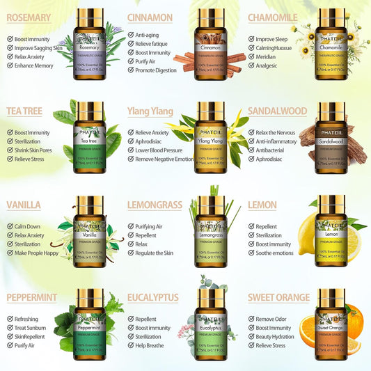 PHATOIL Essential Oil Gift Set for Diffuser, Skin Care, Massage, 15 x 5ml