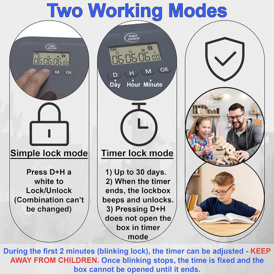 The Habit Control Timed Lock Box 30 Days Timer Lockbox