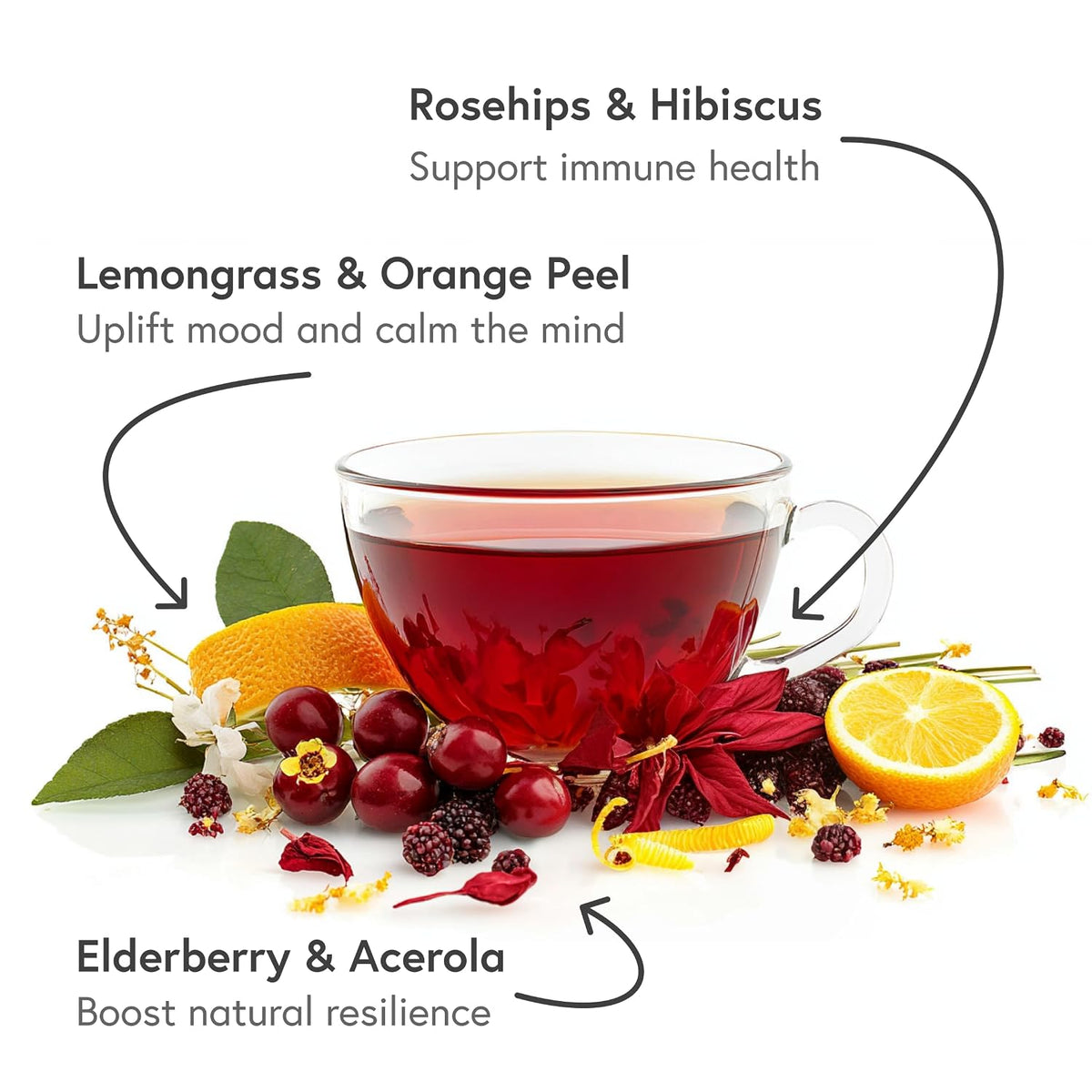 Fabula Herbal Wellness Tea - A Bright & Fruity Passionfruit Blend with Rosehips, Elderberry & Hibiscus for Immune & Mood Boost