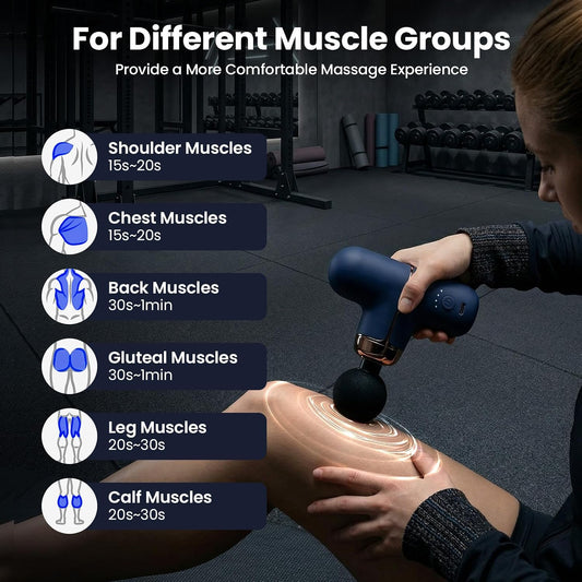 Rika Mini Massage Gun, Deep Tissue Percussion Massager, Ultra-Quiet Portable Handheld Muscle Massager for Athletes, Travel Massager for Home Gym Office, Green Gift for Women