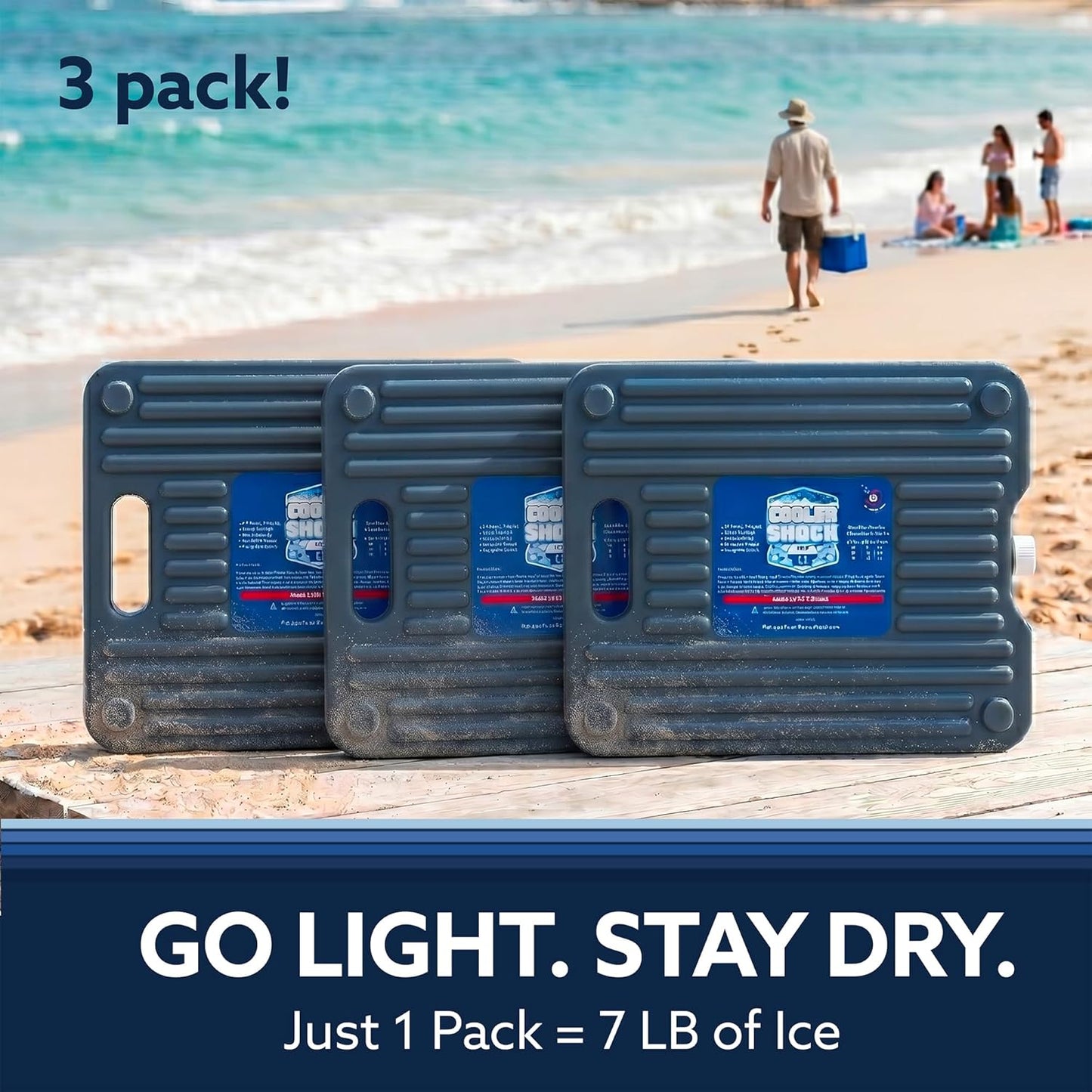 Cooler Shock Ice Packs - Reusable, Premium, Large Pack and Lunch Set for Long Term Use - Cools Faster Than Ice - Cooler Accessories