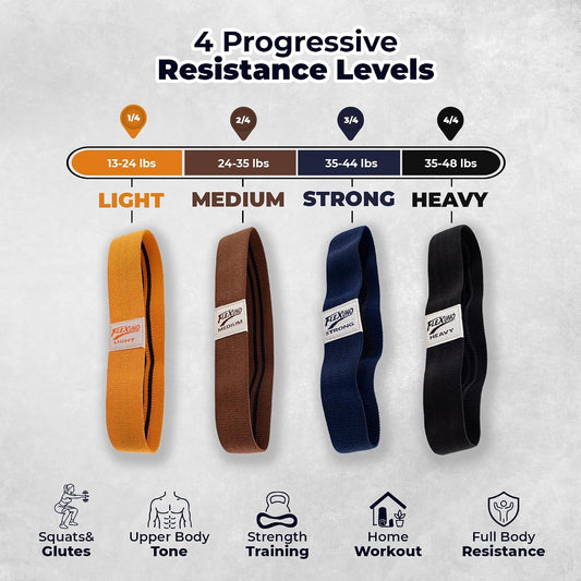 HABBY Sport Fabric Resistance Bands Set of 4 - Non-Slip Thick Fabric Booty Workout Loop Bands for Legs, Glutes, Home Gym, Physical Therapy, Strength Training - Unisex - FLEXUNO