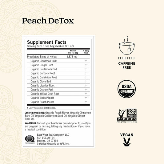 Yogi Herbal DeTox Variety Pack, 16 Tea Bags (3 Pack)