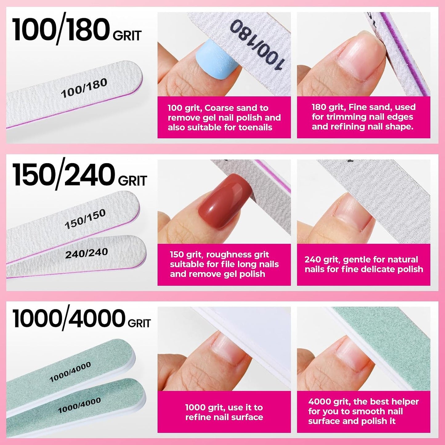 FANDAMEI Manicure Kit for Women, Professional Nail Files and Buffers, Cuticle Remover Tool with Cuticle Softener, Scented Oil, Nippers, Pushers and Cuticle Care Tools Kit. Nail Manicure Prep Tools Set