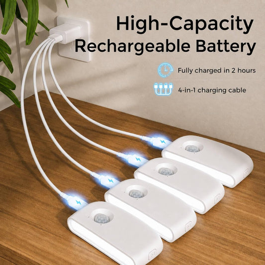 Rechargeable Stair Lights for Indoor, Motion Sensor LED Night Light