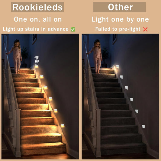ROOKIELEDS Smart Motion Stair Light, One-On-All-On, Long-Lasting Power