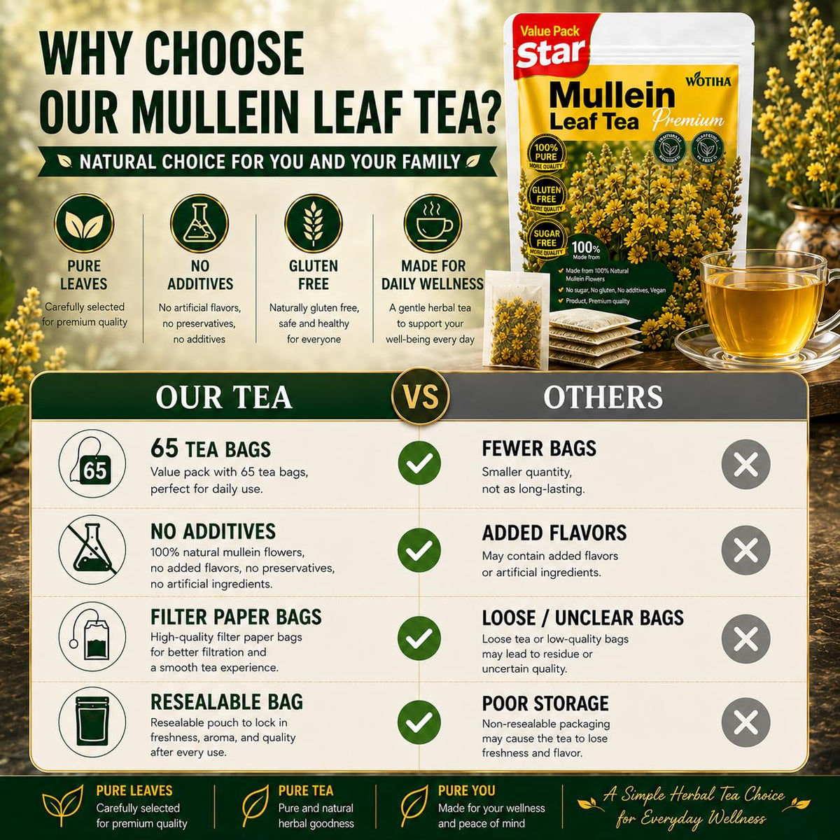 WOTIHA 65 Count Value Pack Premium Mullein Leaf Tea Bags - 100% Pure Natural Herbal tea, Lungs Cleanse & Respiratory Support, Caffeine-Free, No Additives, Non-GMO