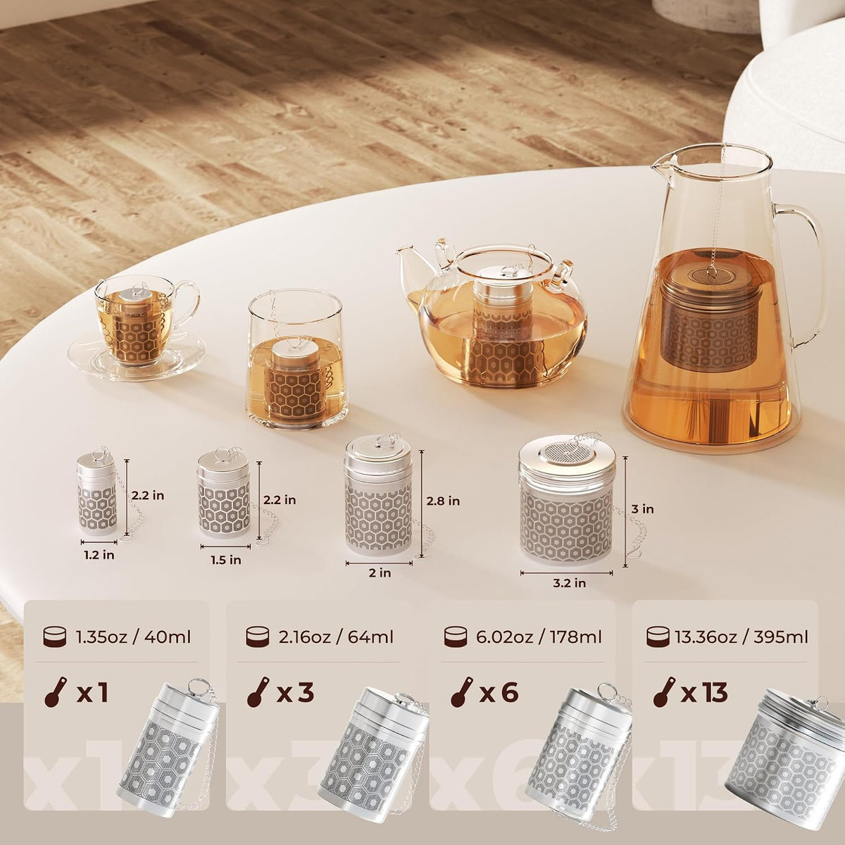 Reinmoson Extra Fine Mesh Tea Infuser for Loose Leaf Tea Steeper 1.5”x2.2”