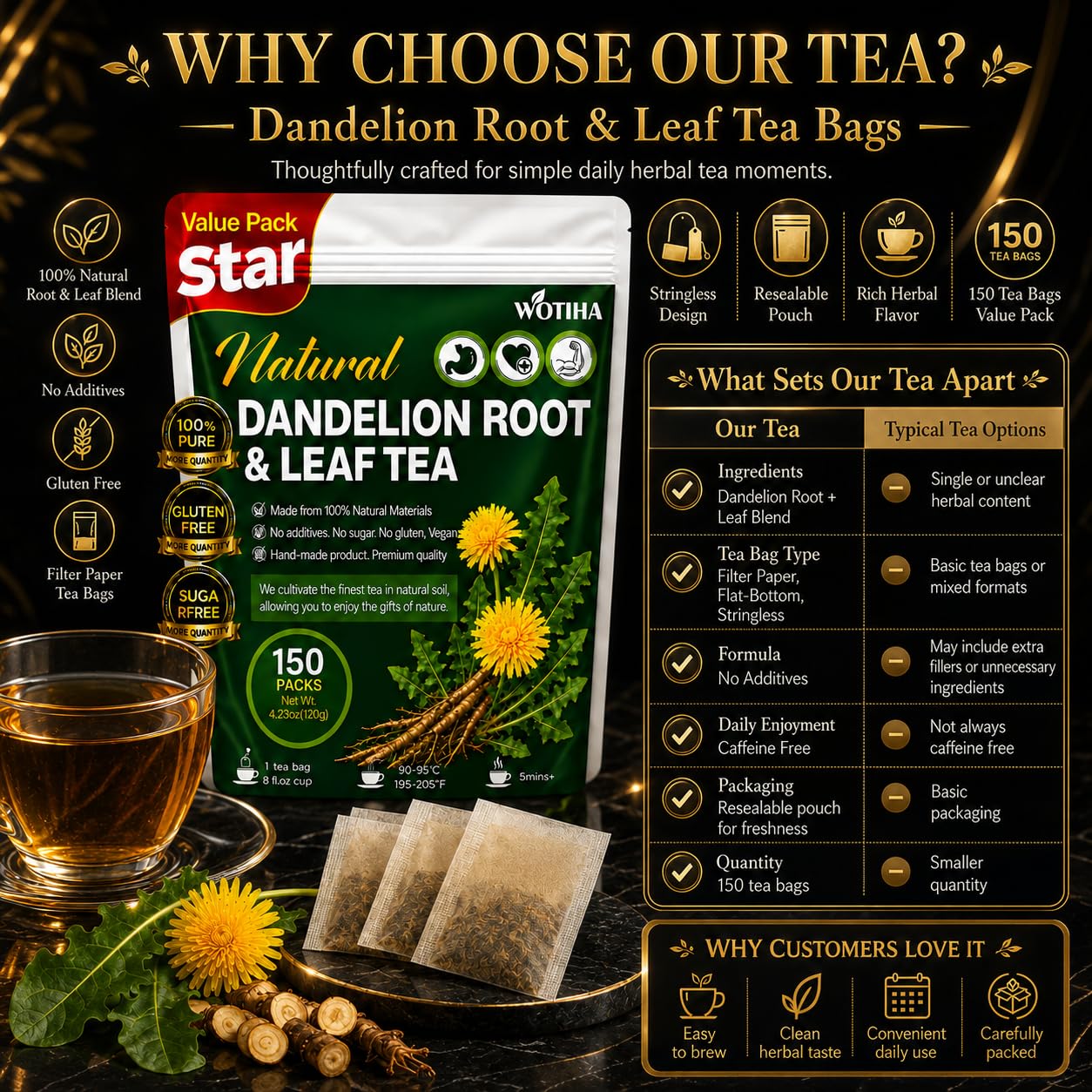 WOTIHA 60 Count Premium Dandelion Root Tea Bags - 100% Natural Roasted, Supports Liver & Kidney Health, Digestion & Immunity, Caffeine-Free, Additive-Free, Gluten-Free, Vegan.