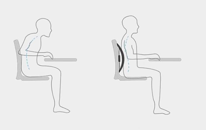 Lumbar Soothing Device, Lumbar Stretching Massager, Yoga Spine Correction, Hump Back Exercise and Stretching Equipment