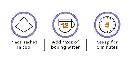 Paromi Chamomile Lavender Rooibos Organic Tea, Signature Jar, 15 Count