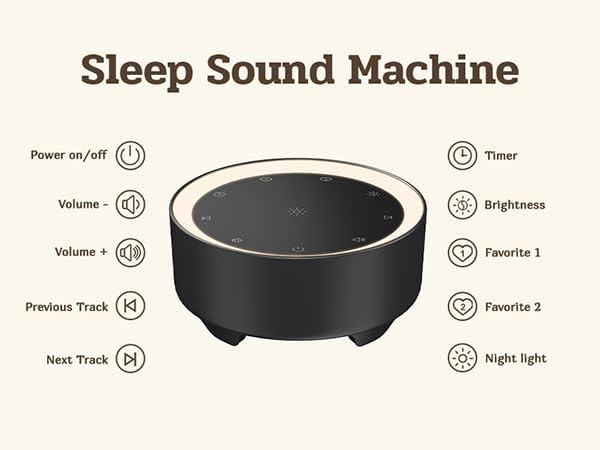 Kipcush White Noise Machine for Sleeping – High-Fidelity Non-Looping Sounds, Dimmable Night Light, USB Powered, Sleep Sound Machine for Baby, Kids & Adults (A - Model White+, Standard)